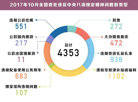 小米14 Ultra发布：一英寸配双长焦 首发AI大模型影像算法售6499元起